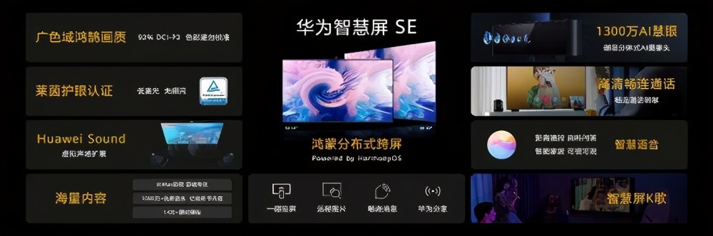 别具慧眼音画出色 华为智慧屏SE系列发布