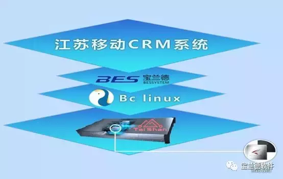 技术开放自主，江苏移动CRM核心系统——IT基础设施国产化实践