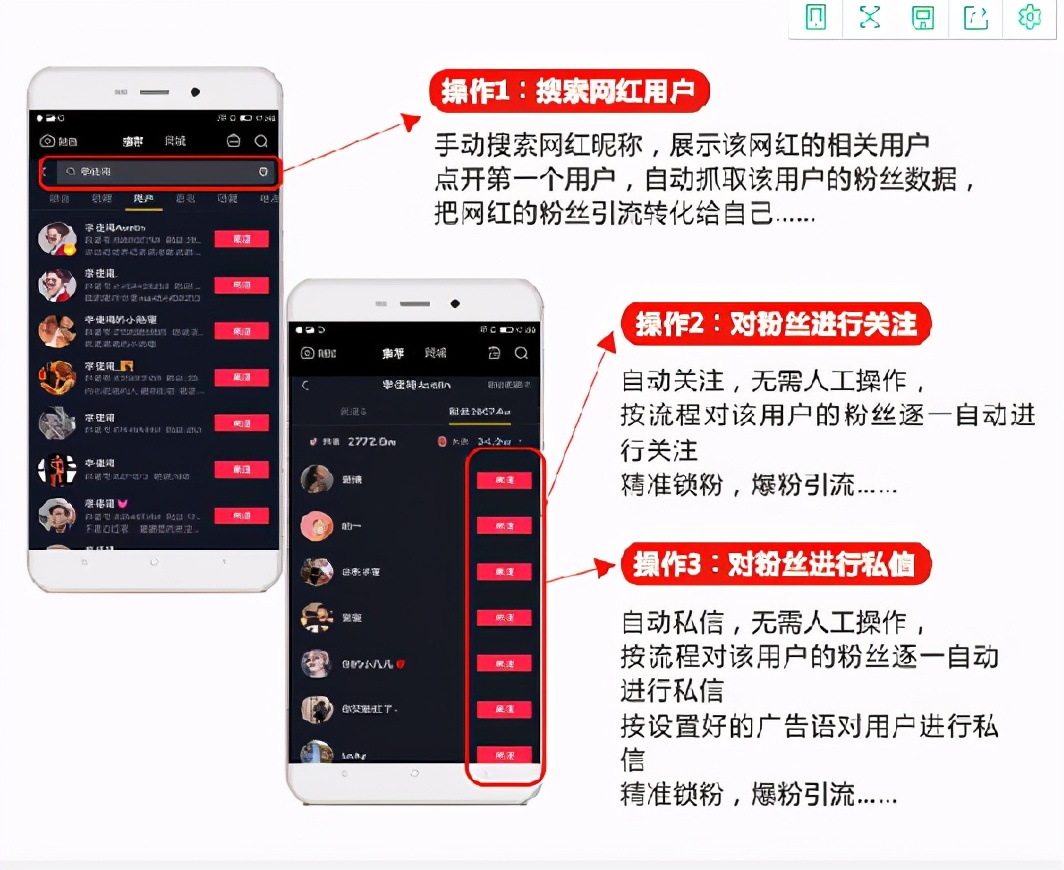 引流太难了花了好多冤枉钱，怎么才能正确引流啊？