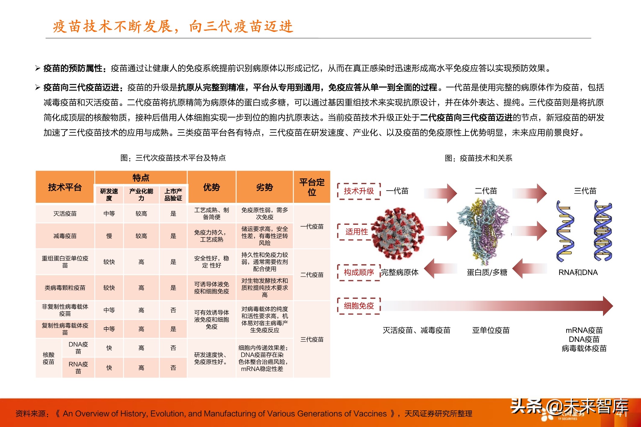医药行业投资策略：医改进一步强化，坚守创新与大消费景气赛道