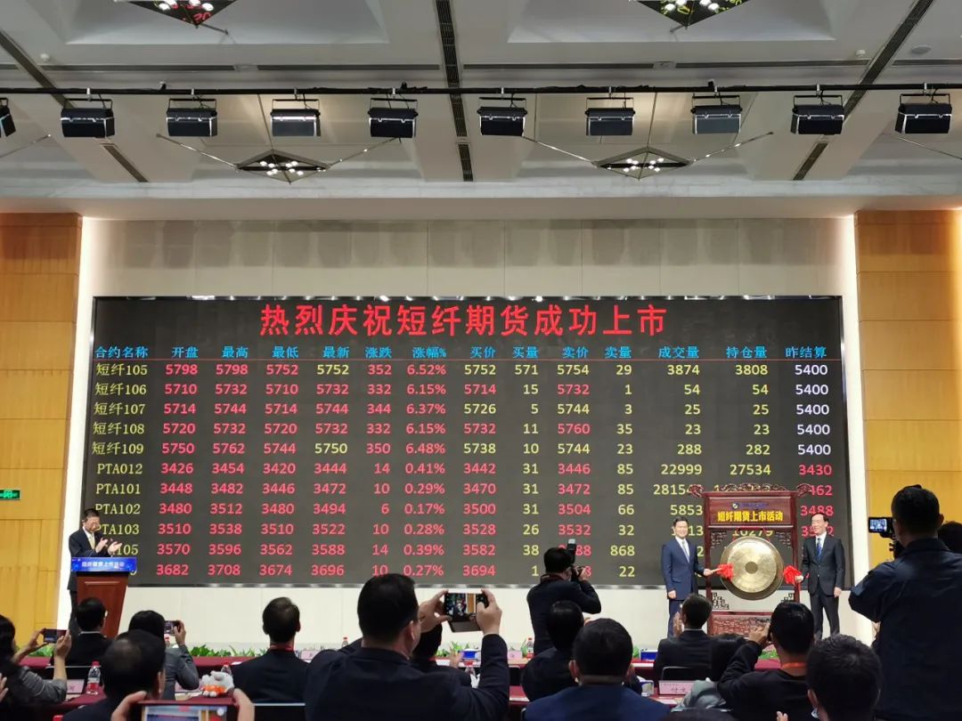 30周年又结成果！涤纶短纤期货在郑商所上市