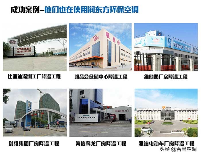 你還在擔心廠房降溫設備價格？解決廠房降溫可以用這個