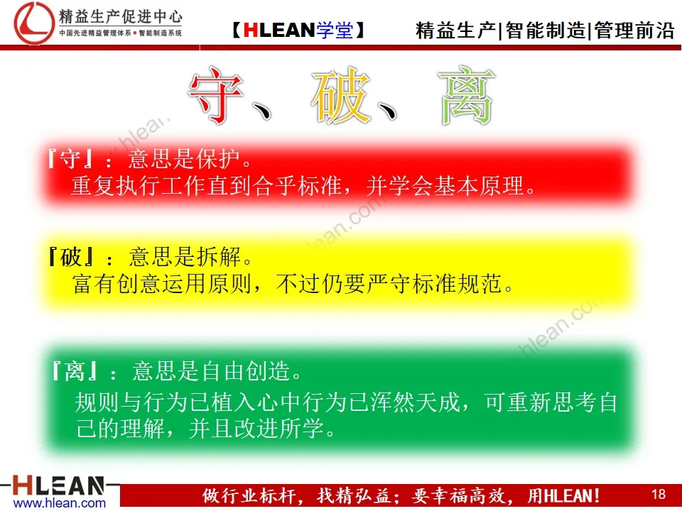 精益PPT  丰田人才育成