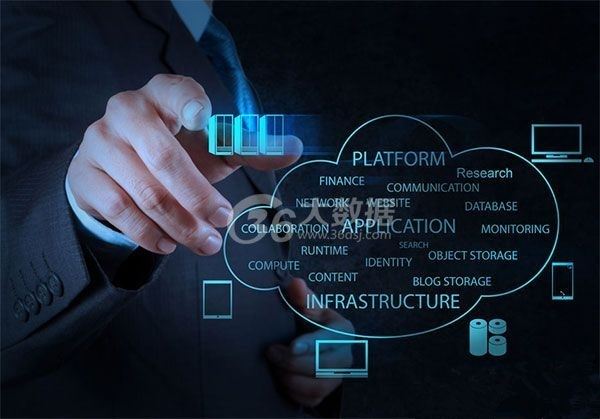 运营商大数据——公司普遍的拓客方式和推广方法