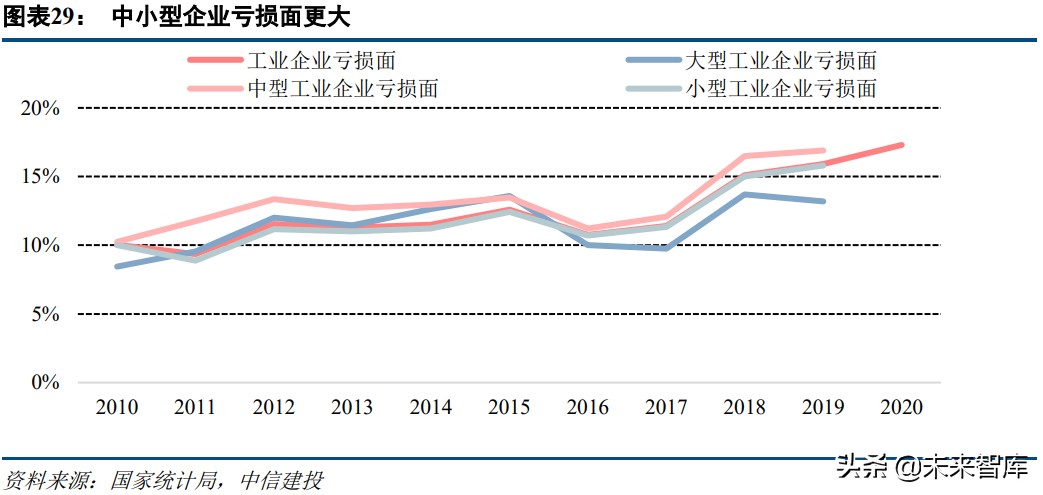 机械设备行业研究及投资策略报告：穿越迷雾，乘中国制造崛起之势