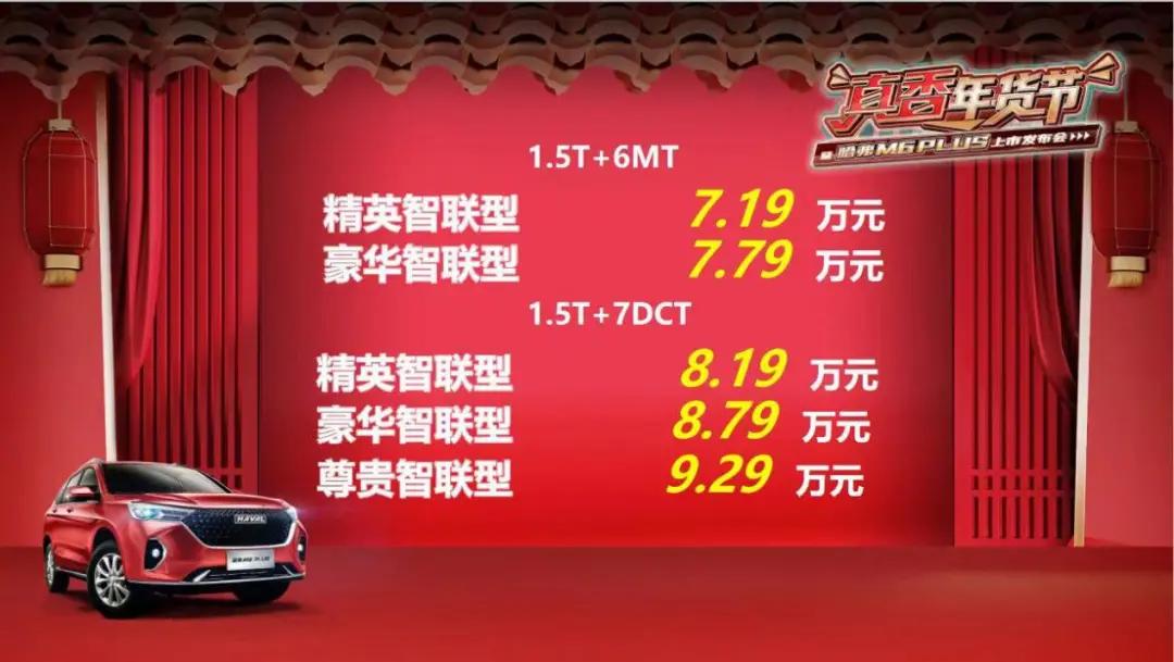 手握7万买SUV，要配置、空间与颜值，哈弗M6 PLUS很香