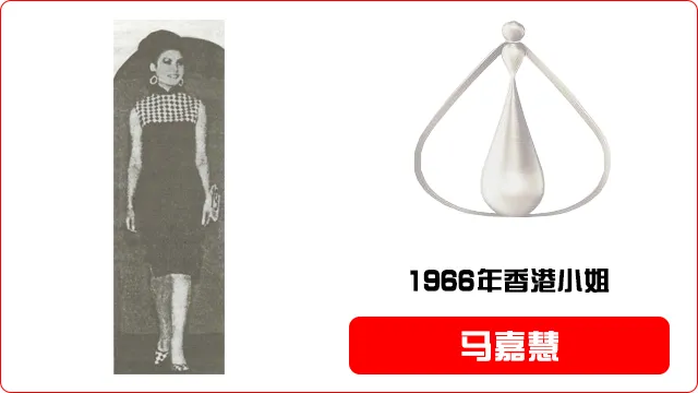 香港小姐评选暂停一年，历届港姐冠军美照全在
