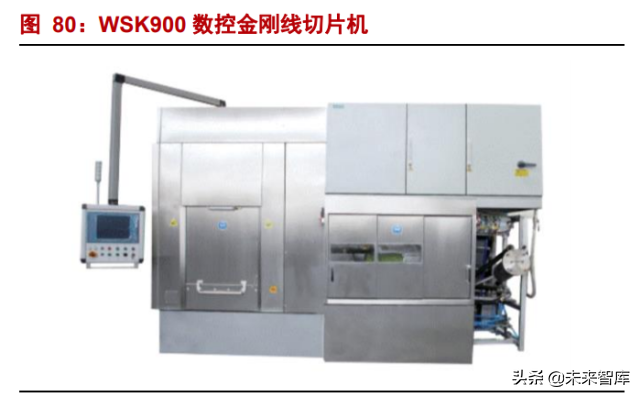 光伏设备行业深度报告：光伏，未来10年10倍大赛道