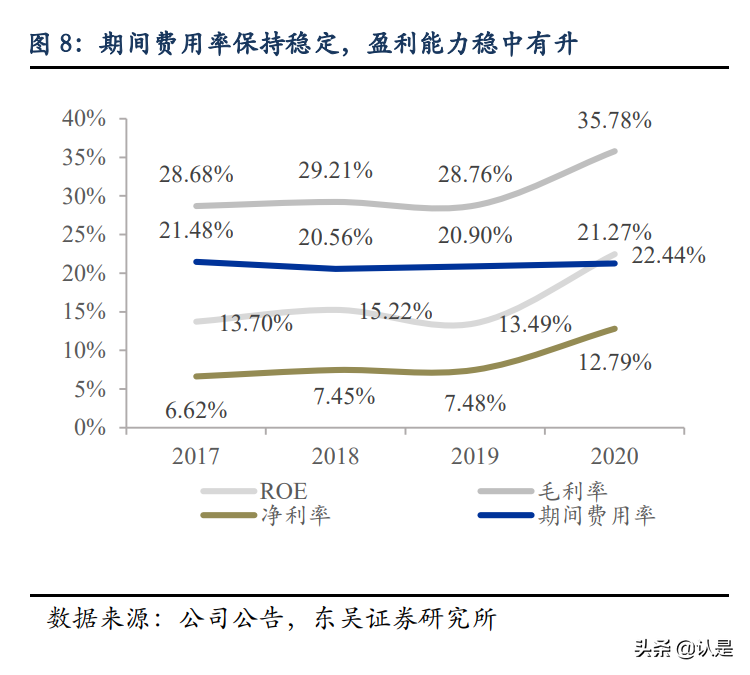 英科再生专题研究：技术优势开拓塑料循环利用蓝海