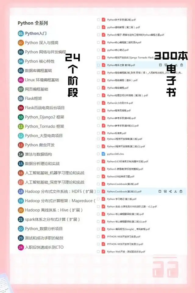 华科大教授用39小时讲完python!整整593集,建议收