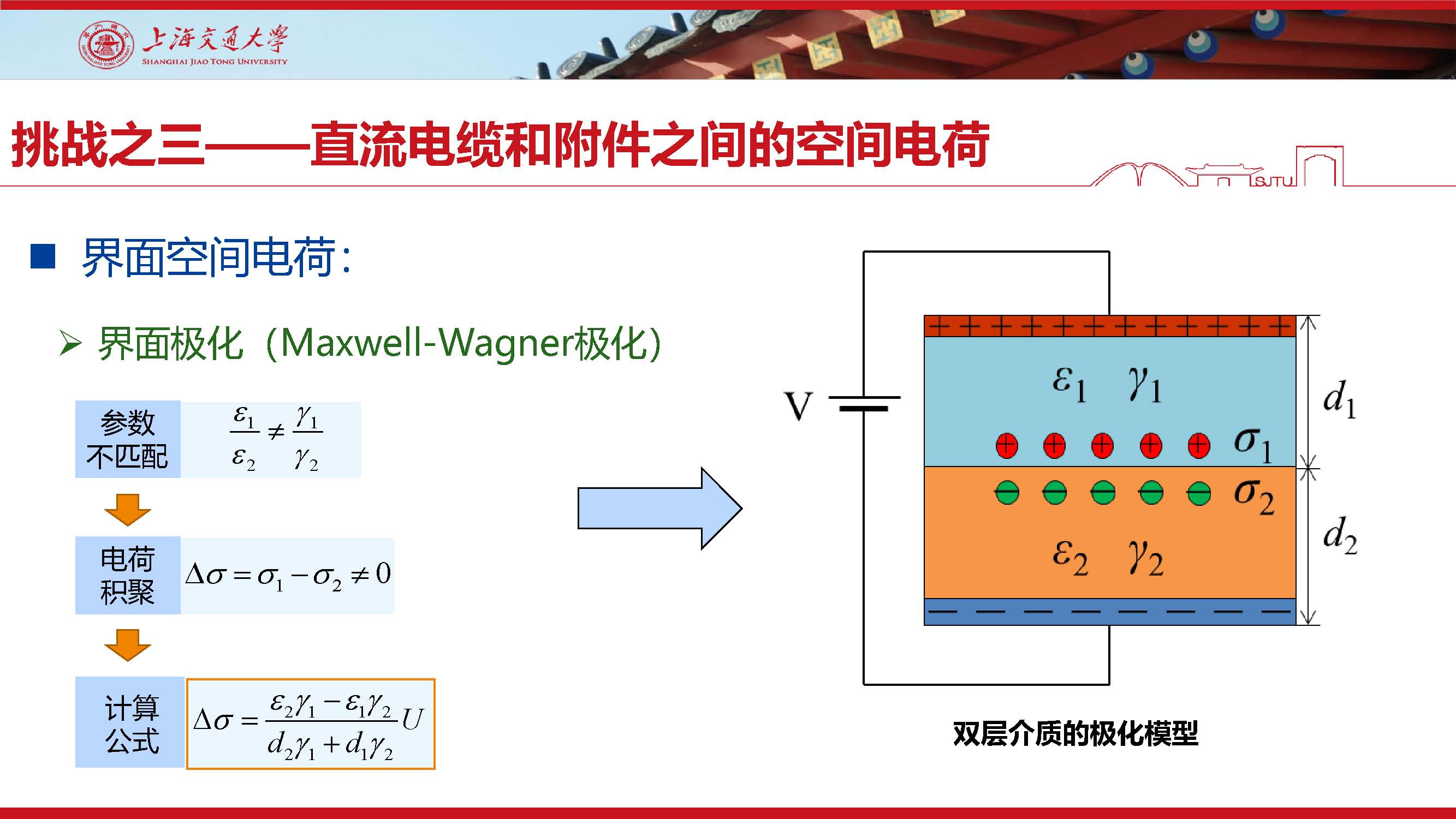 上海交大尹毅教授：挤包绝缘超高压直流电缆关键技术及应对策略