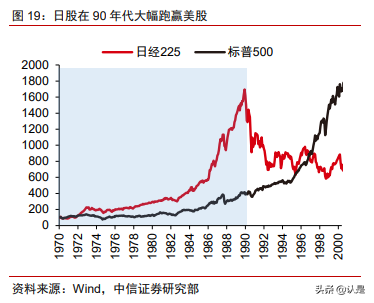海外中资股专题研究报告：挖掘穿越周期的“中国智造”