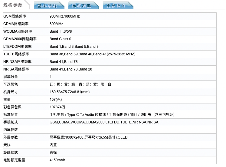 小米造车加速公司已成立；iPhone 13 Pro或取消256GB版