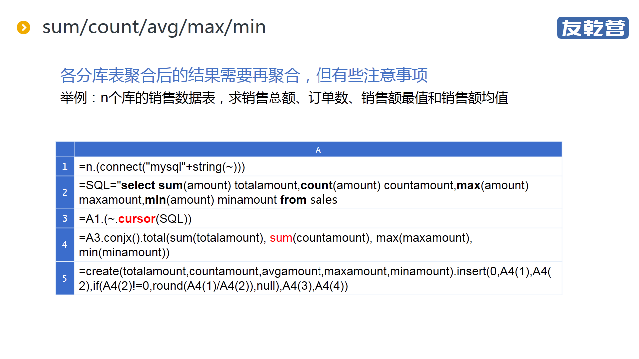 分库后的统计查询