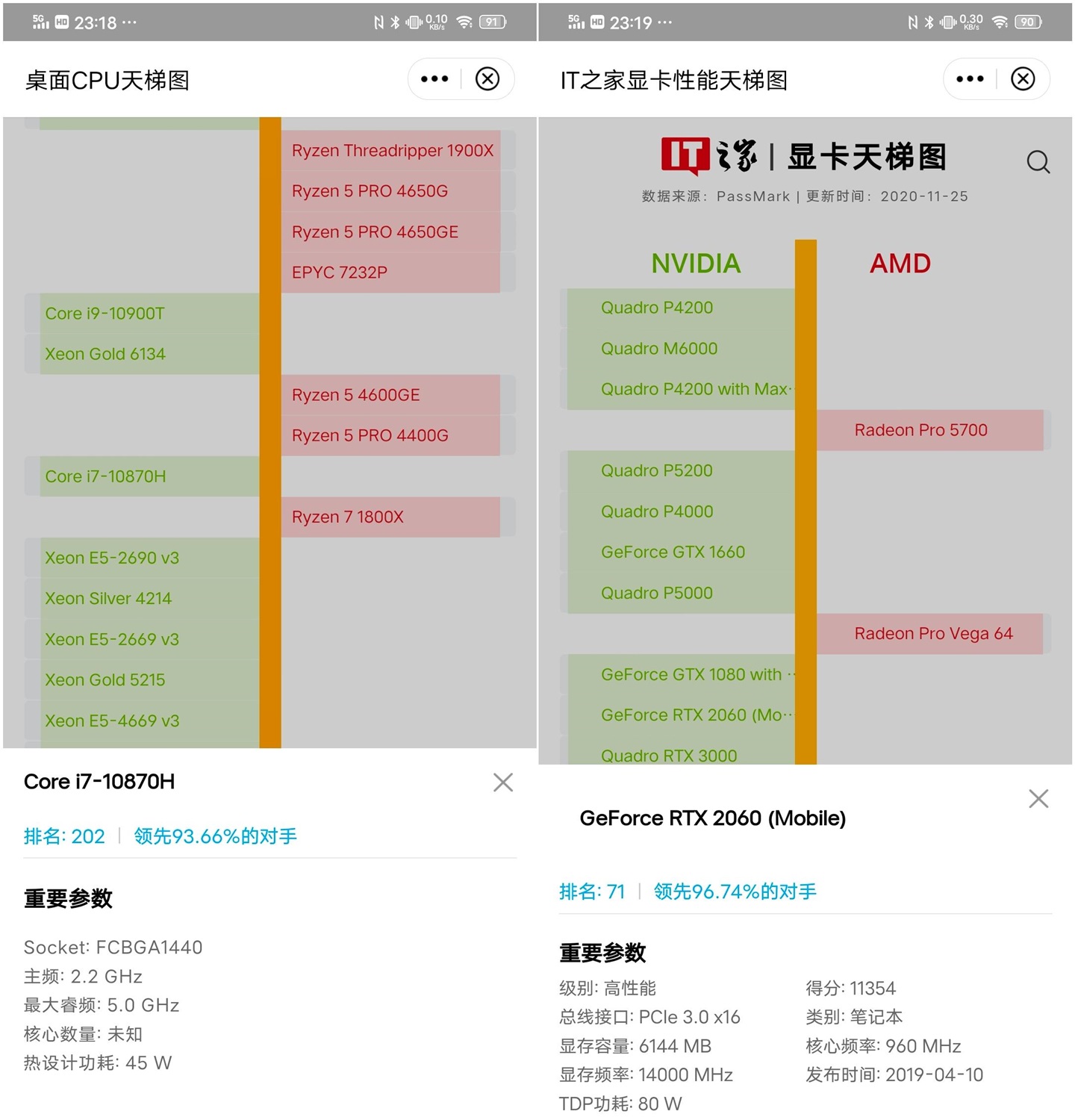 微星冲锋坦克 2 GL65游戏本评测：满血火力持久输出