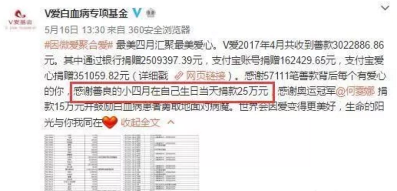 趙薇女兒人美心善，連續6年生日做慈善，捐款已高達上百萬