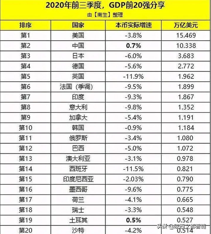 偌大一个欧洲，竟培养不出一个互联网巨头？