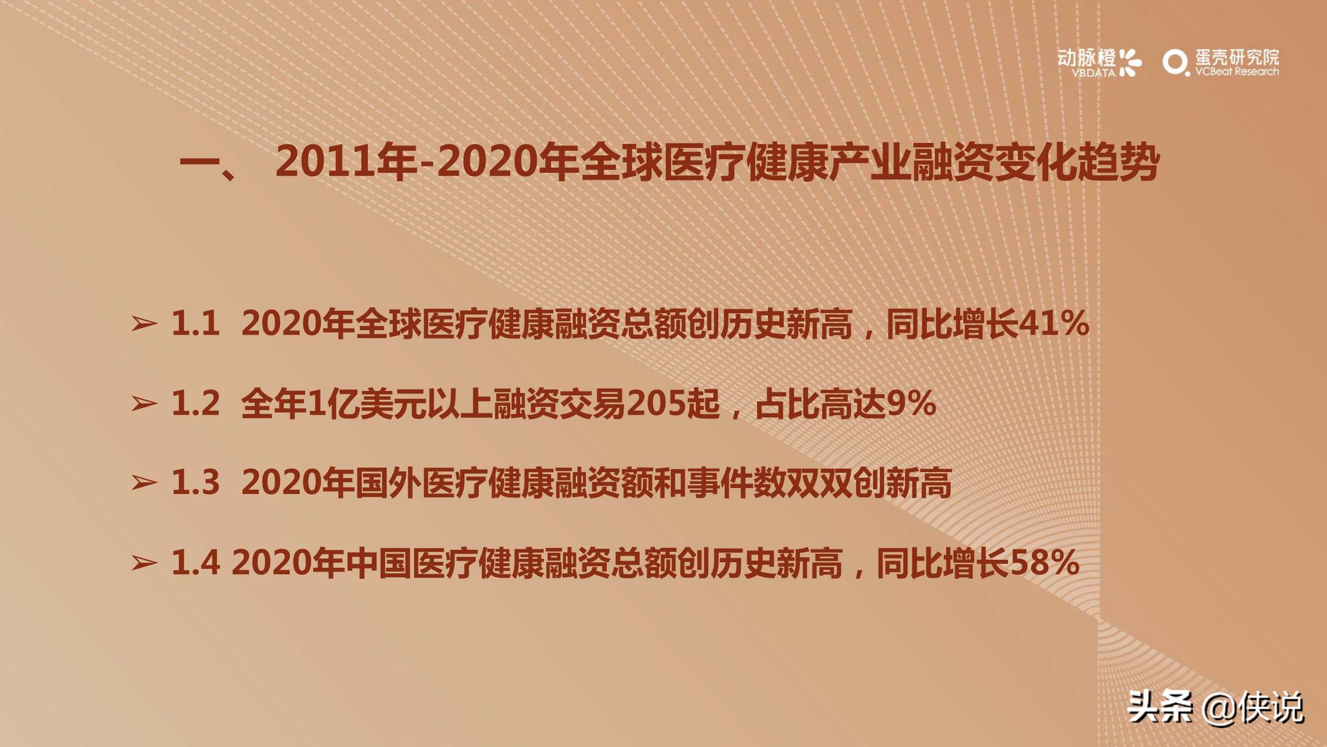 2020年全球医疗健康产业资本报告