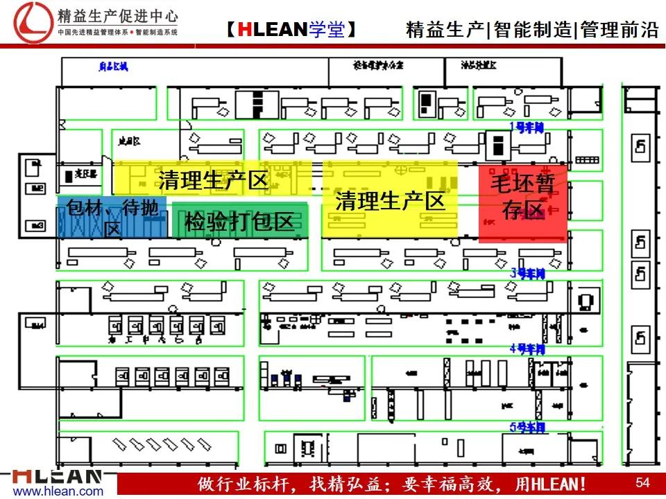 如何實現精益工廠布局
