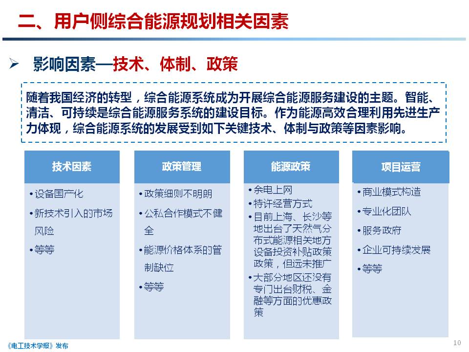 天津大學 穆云飛 副教授：用戶側綜合能源系統(tǒng)規(guī)劃關鍵技術研究