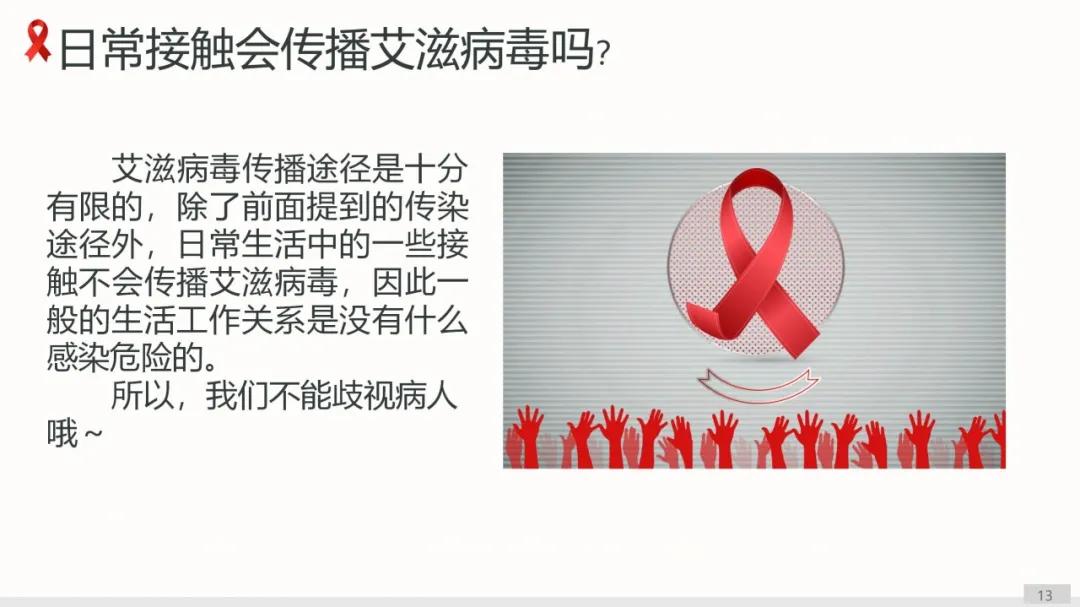 健康科普大赛获奖作品展示⑨丨预防艾滋小课堂