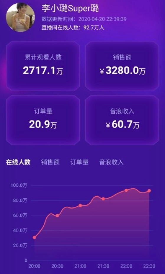 董洁官宣参加选秀惹争议，李小璐为此机会陪酒遭拒？境况大不同