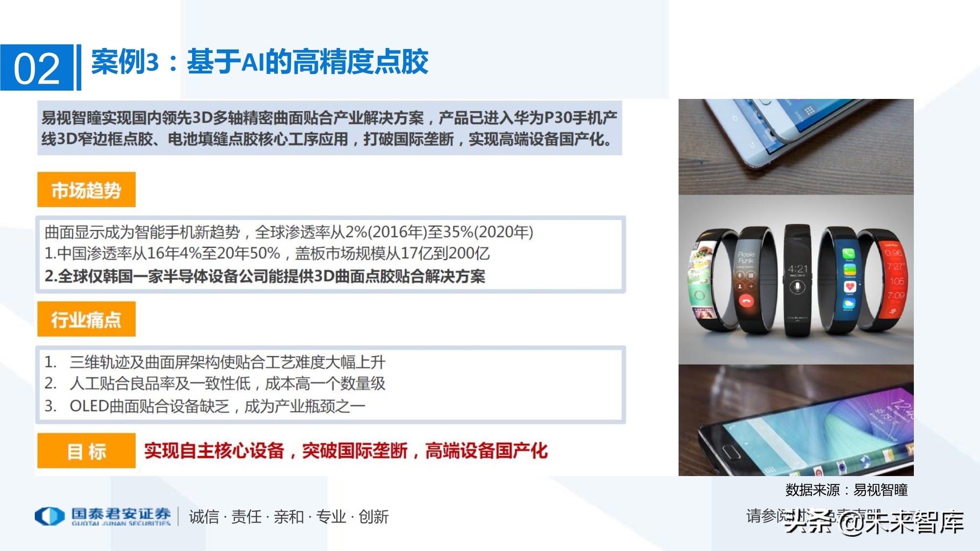 工业互联网产业链梳理：万物互联智能制造