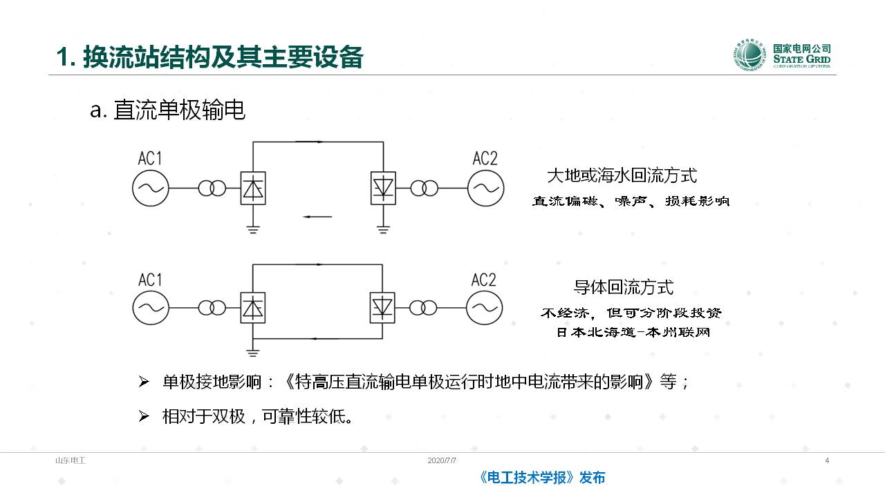 山东电力设备公司谈翀总工：换流变压器的技术发展与应用