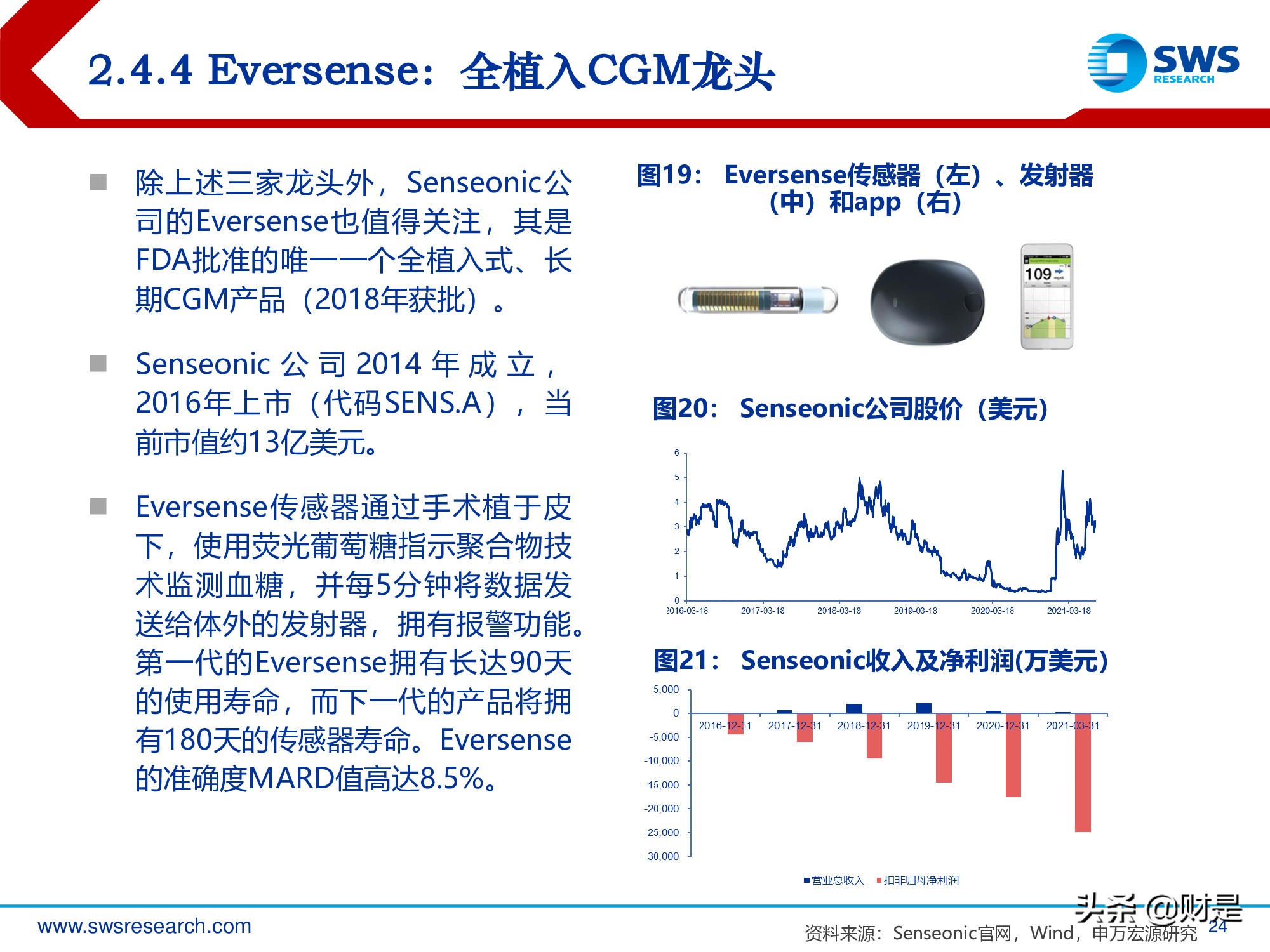 连续血糖监测行业深度报告：国产崛起剑指千亿蓝海市场