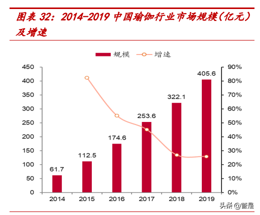 台华新材专题研究：民用锦纶加速渗透，差异化升级焕新貌