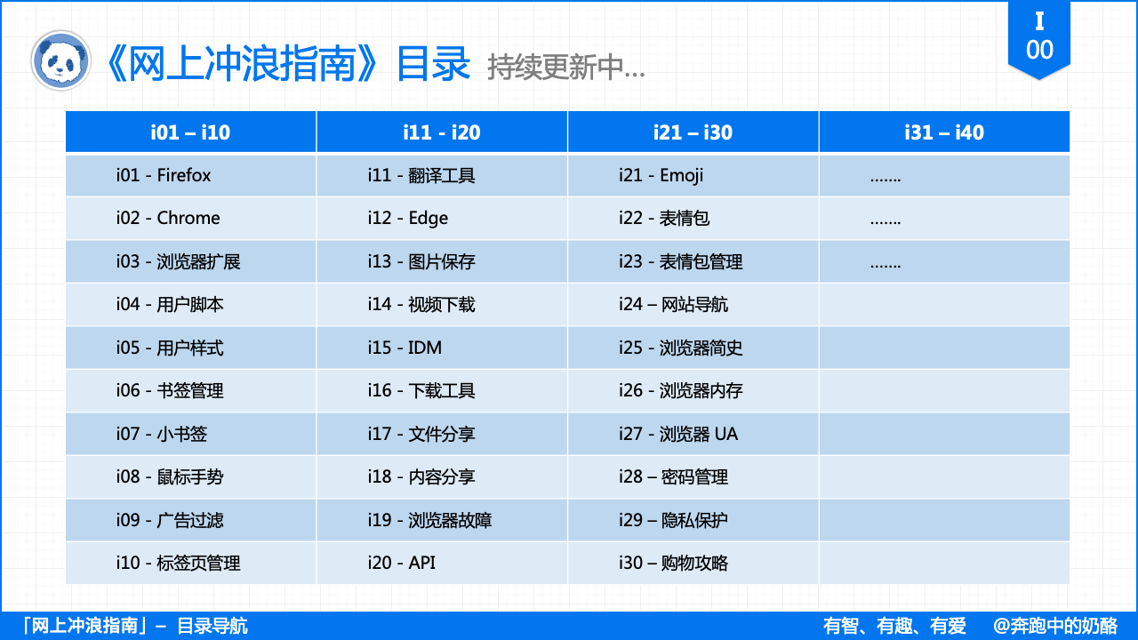 浏览器的“套娃行为”有多凶残？