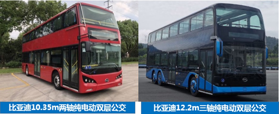 起源英国，如今也成为绿色城市新名片，主流纯