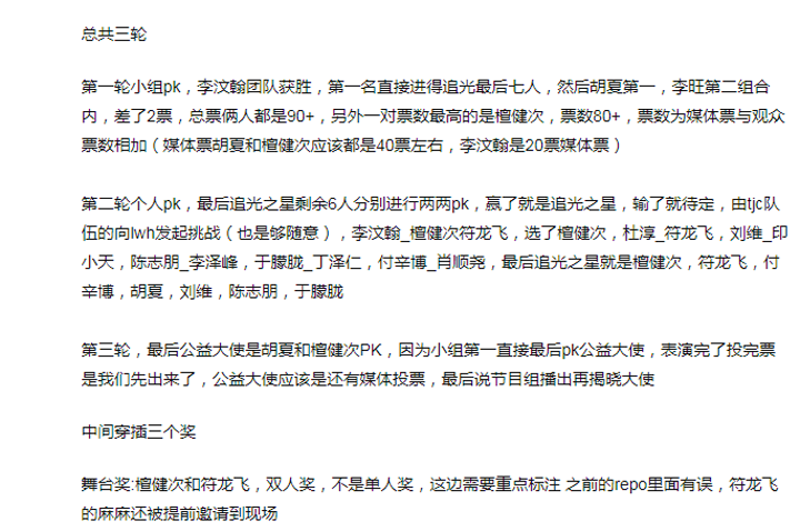 " chase after light elder brother " exposure of the list that become a group, li Wen writing falls into disuse, tan Jian second the ticket that be done by doubt
