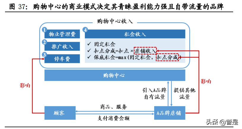 特步国际专题研究：特立独行，步履不停