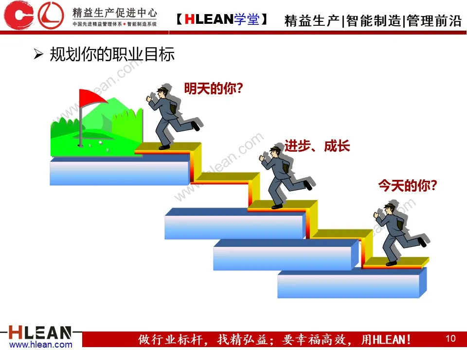 「精益学堂」精益班组管理（下篇）