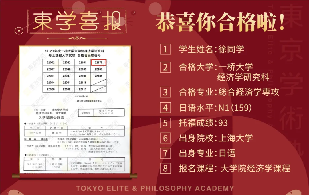 日本留学：喜报大丰收！恭喜5位同学合格日本Top大学院