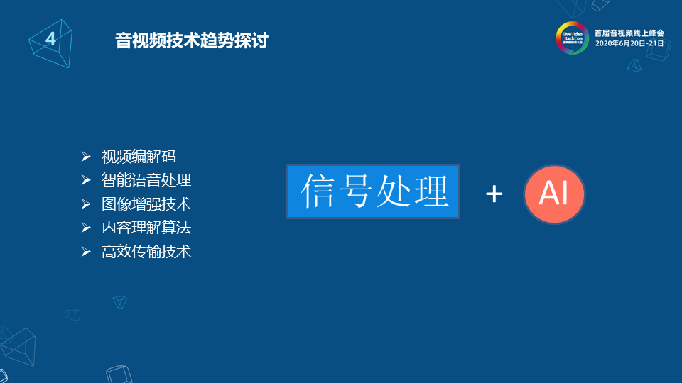 淘宝直播窄带高清技术