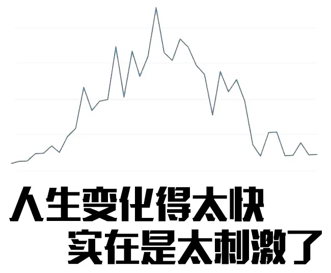 从查尔斯王储新冠检测阳性，聊聊史上那些长时