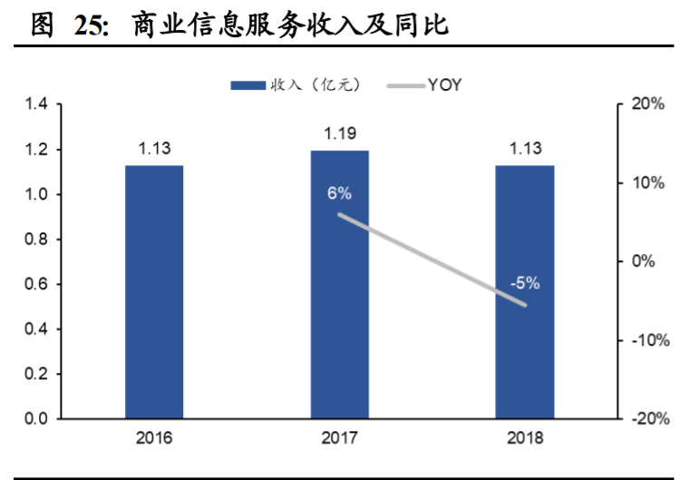 国联股份深度解析：平台、科技、数据打通工业互联网