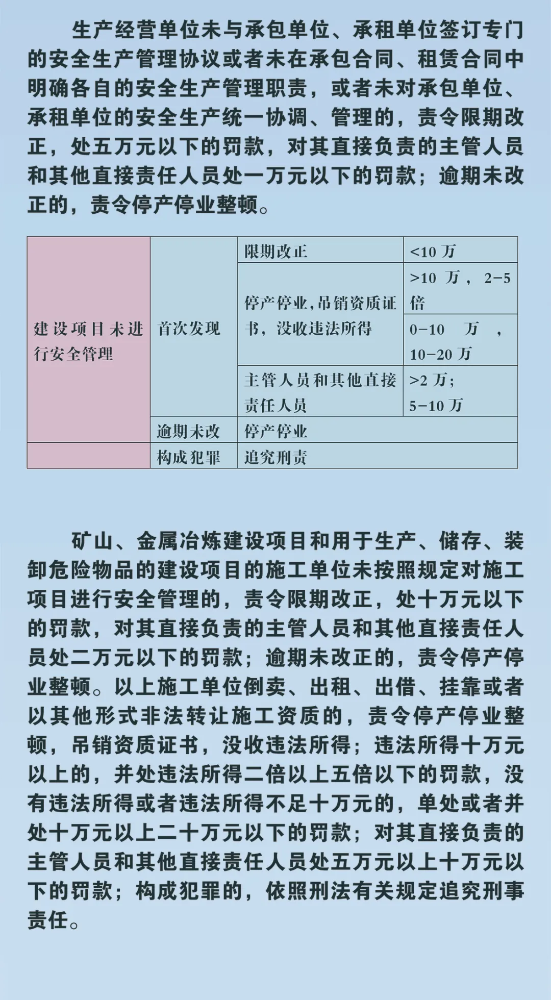 赶紧收藏!新《安全生产法》处罚条款对照!