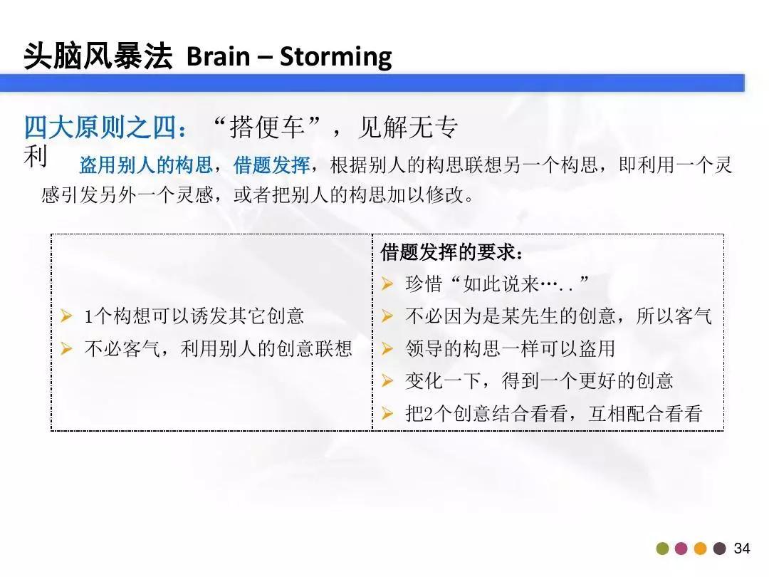 「管理」你真的会做头脑风暴吗？这个资料教会你