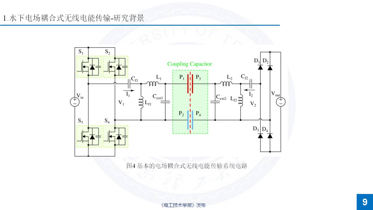 西安理工大學楊磊博士：特殊介質無線電能傳輸的研究成果