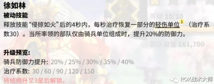 万国觉醒丨信仰骑兵武将—武田信玄