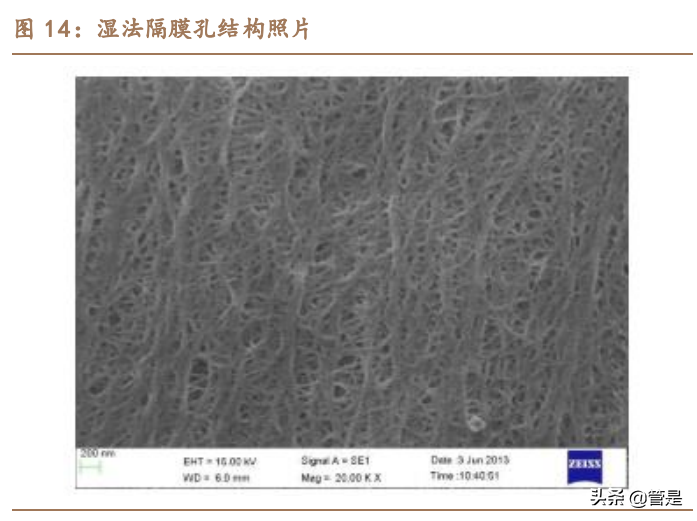 恩捷股份专题报告：成本铸就壁垒，湿法隔膜龙头乘风破浪