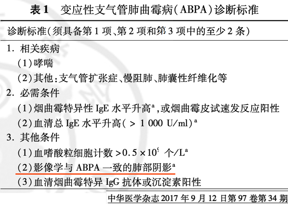 霉菌无处不在，不小心吸进肺里会怎么样？豪大夫趣解肺真菌感染