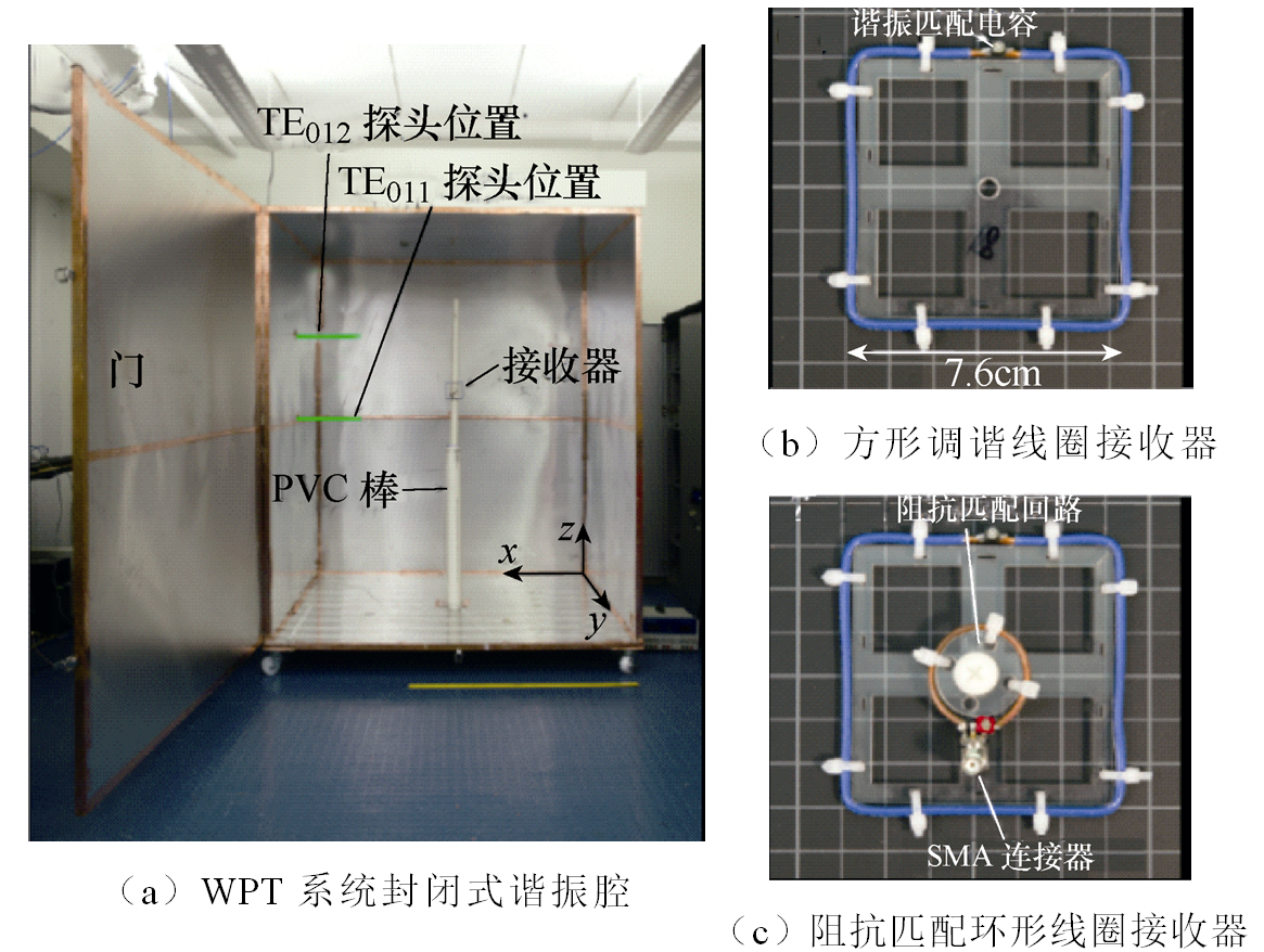 磁耦合諧振式無(wú)線電能傳輸技術(shù)的關(guān)鍵：電磁耦合機(jī)構(gòu)選型設(shè)計(jì)