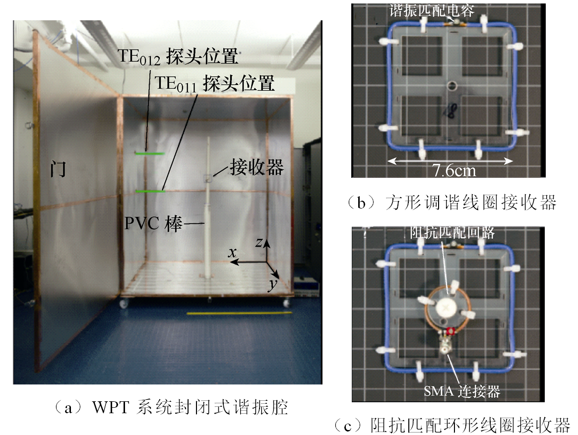 磁耦合諧振式無線電能傳輸技術的關鍵：電磁耦合機構選型設計