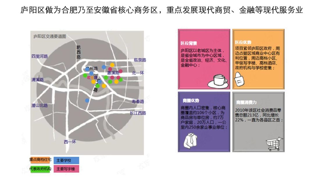 华润三大城市综合体商业模式