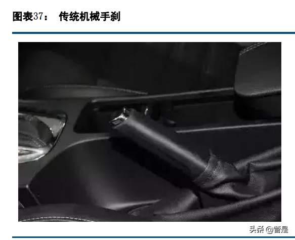 伯特利深度解析：线控制动和底盘轻量化双轮驱动