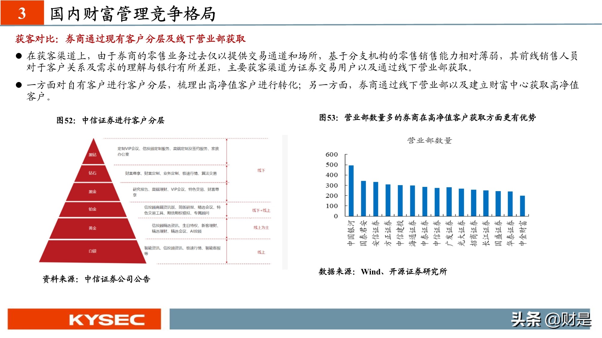 非银金融行业专题研究：从海外视角看我国财富管理发展路径